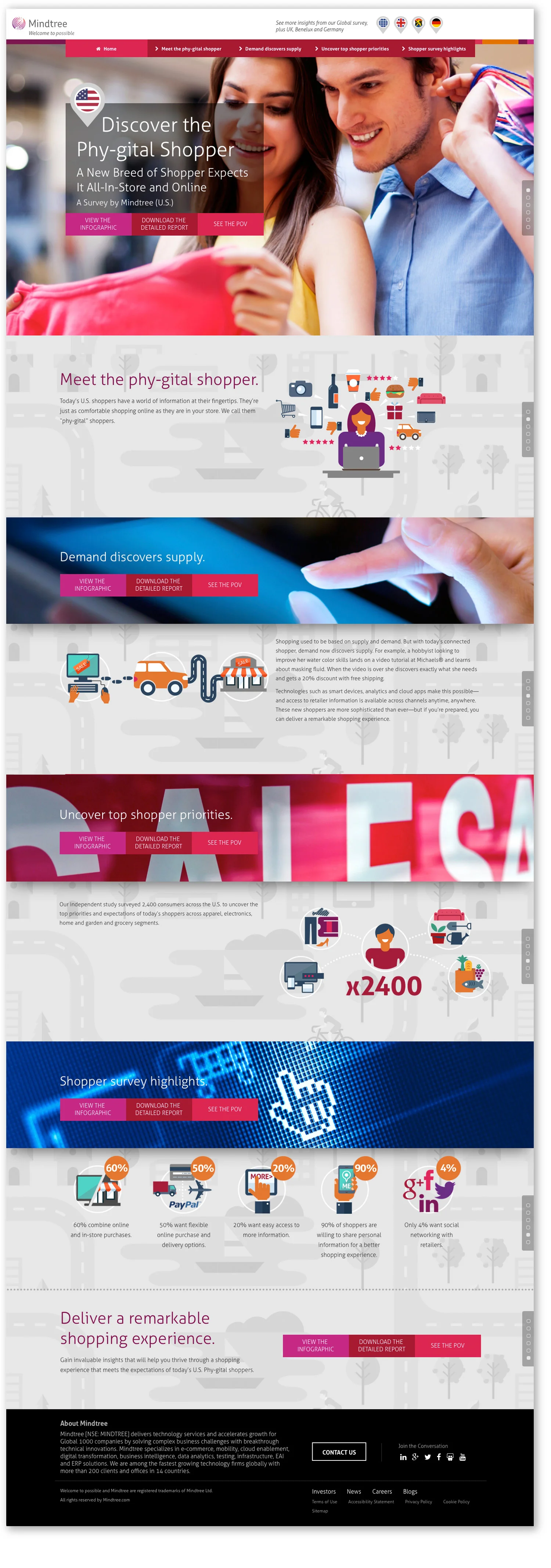 p-mindtree-site.jpg