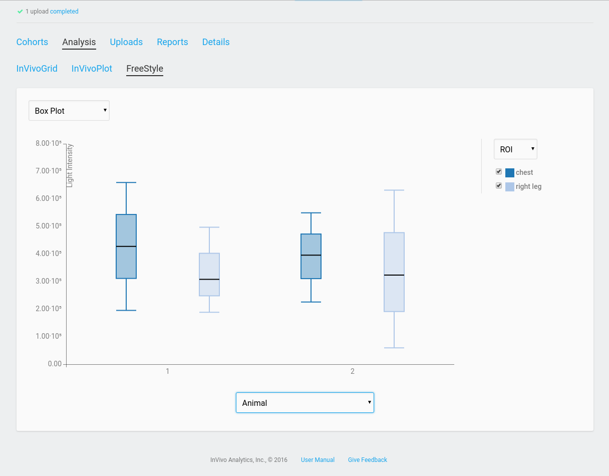 box_plot_two_data_points.png