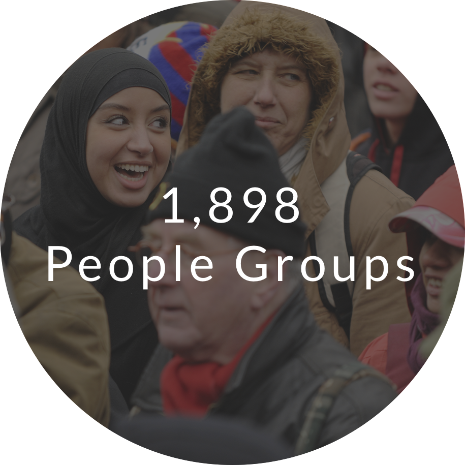 1898 people groups in Europe.png