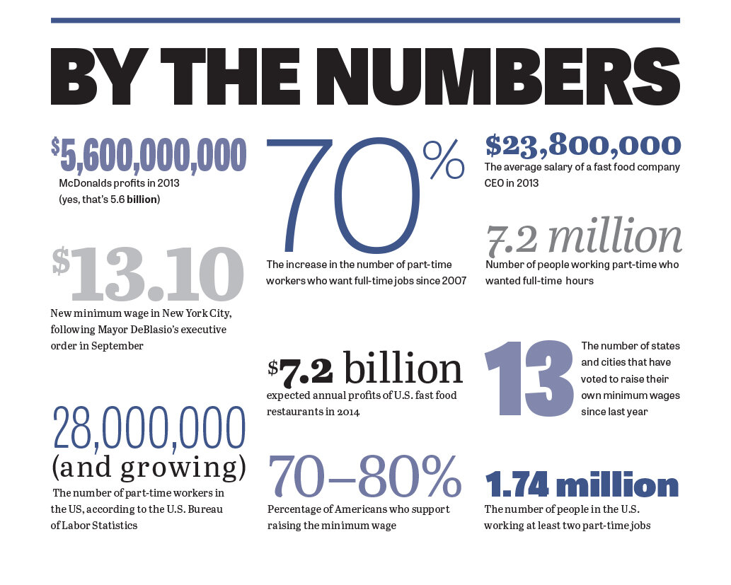 mced-2014-report-byTheNumbers.jpg