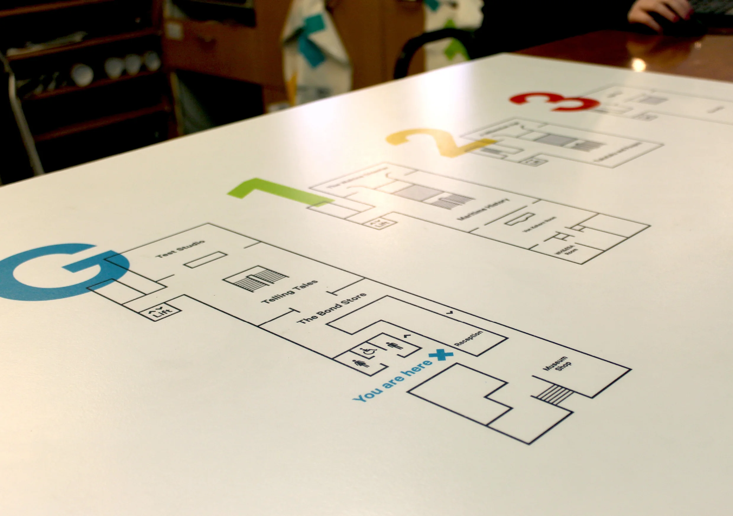 Wellington Museum wayfinding