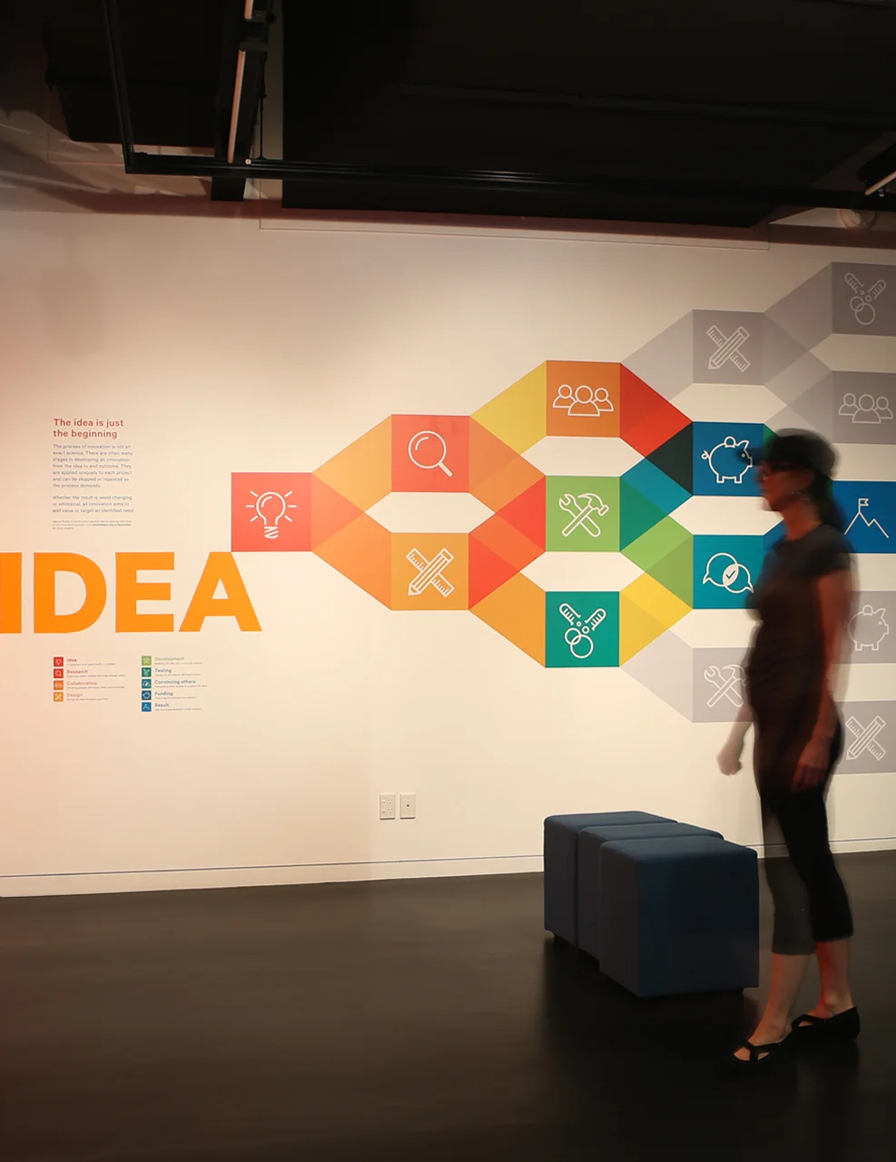 Leading Edge exhibition