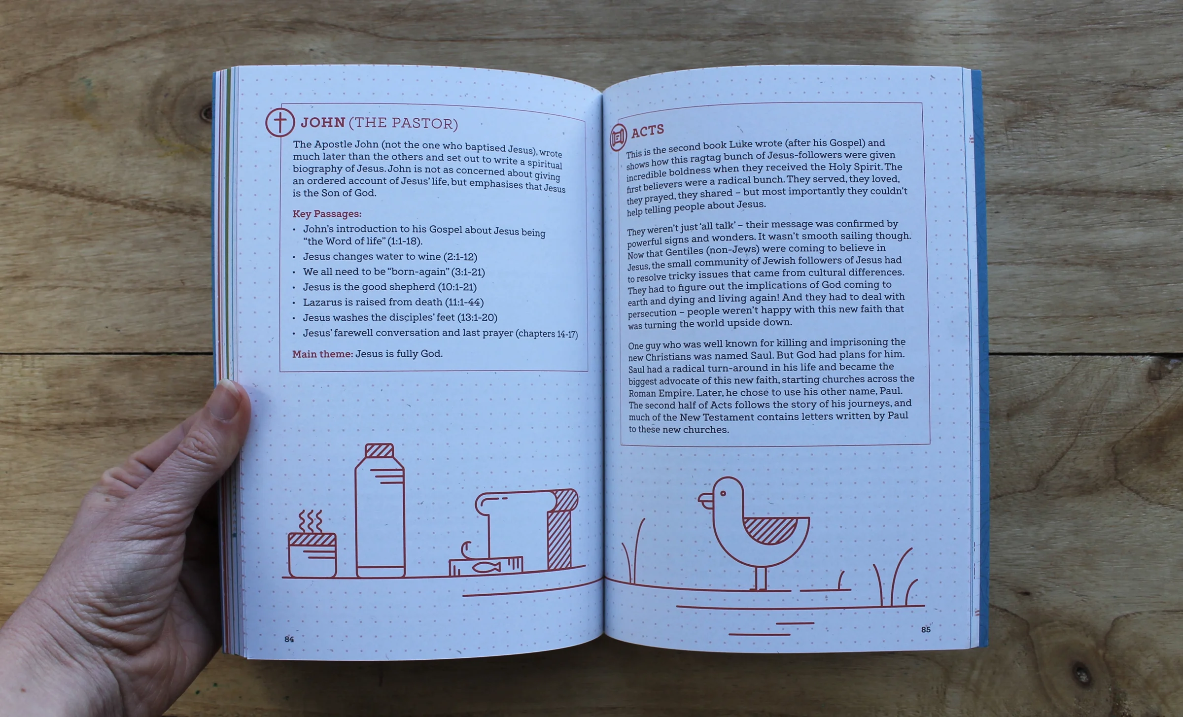 The Field Guide to the Bible