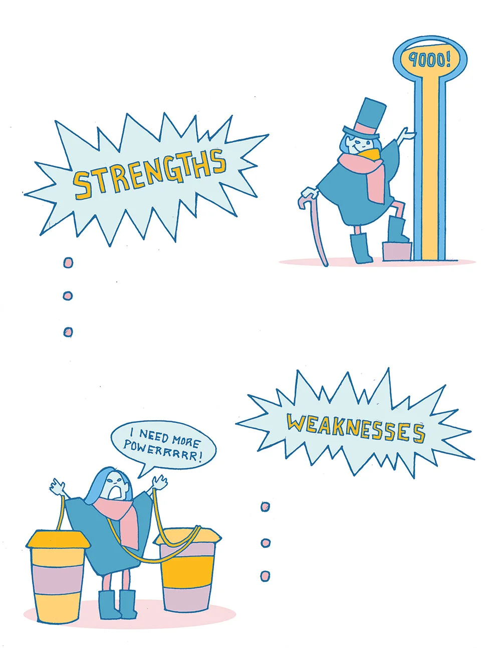 Template Design