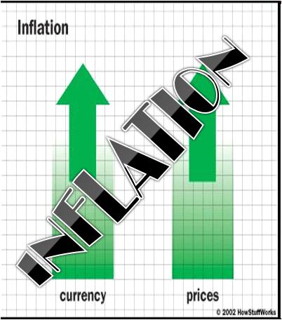 Inflation.jpg
