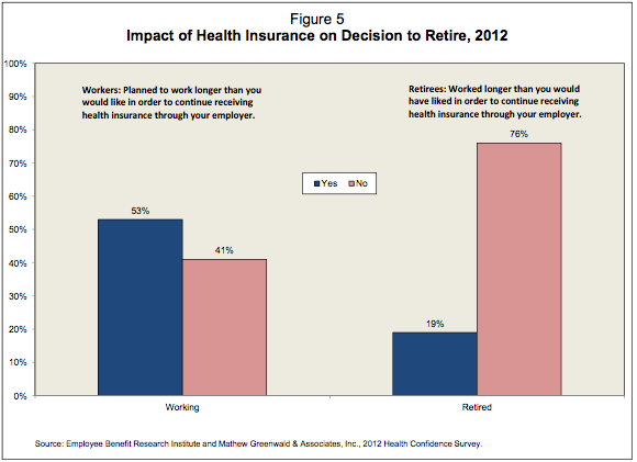 health-benefits-retirement.png