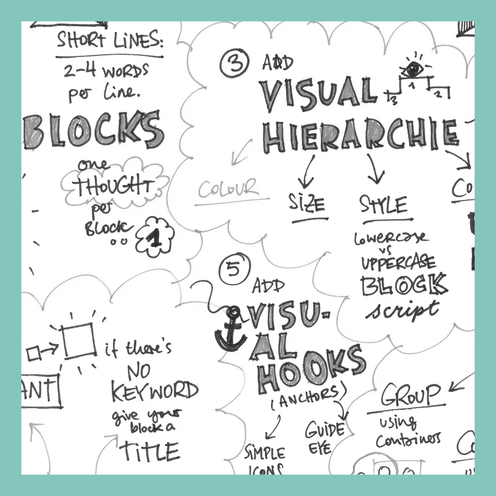 5 Steps to Change your Note Taking