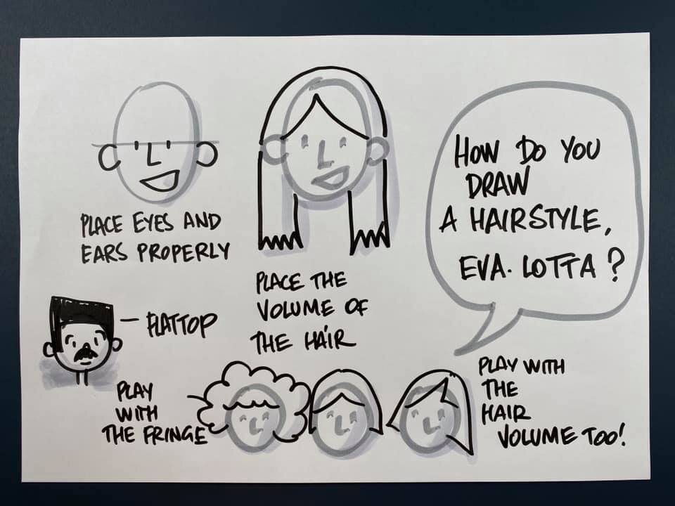 Drawing people at the Copenhagen (virtual) Visual Thinking Meetup —  Eva-Lotta Lamm