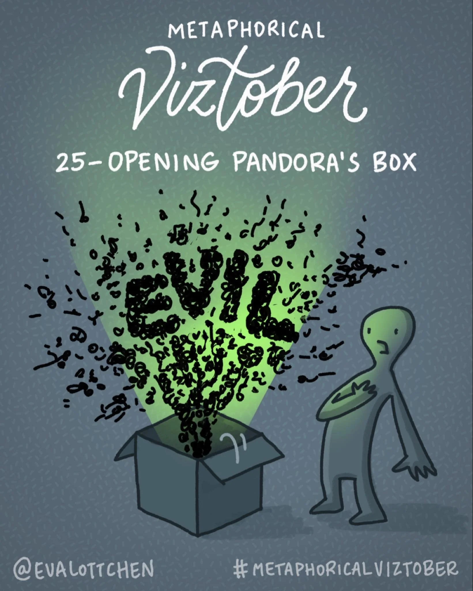 Viztober Day 25: Opening Pandora&lsquo;s box
[doing something that will cause many unforeseen problems]

#viztober #viztober2025 #metaphoricalviztober