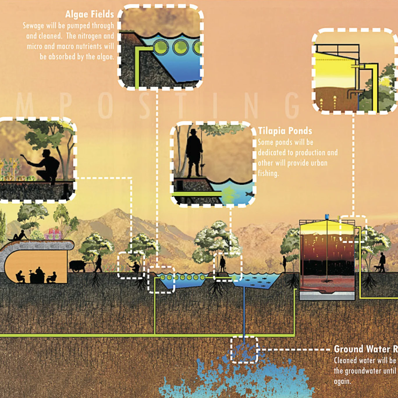 Scottsdale Port 4.jpg