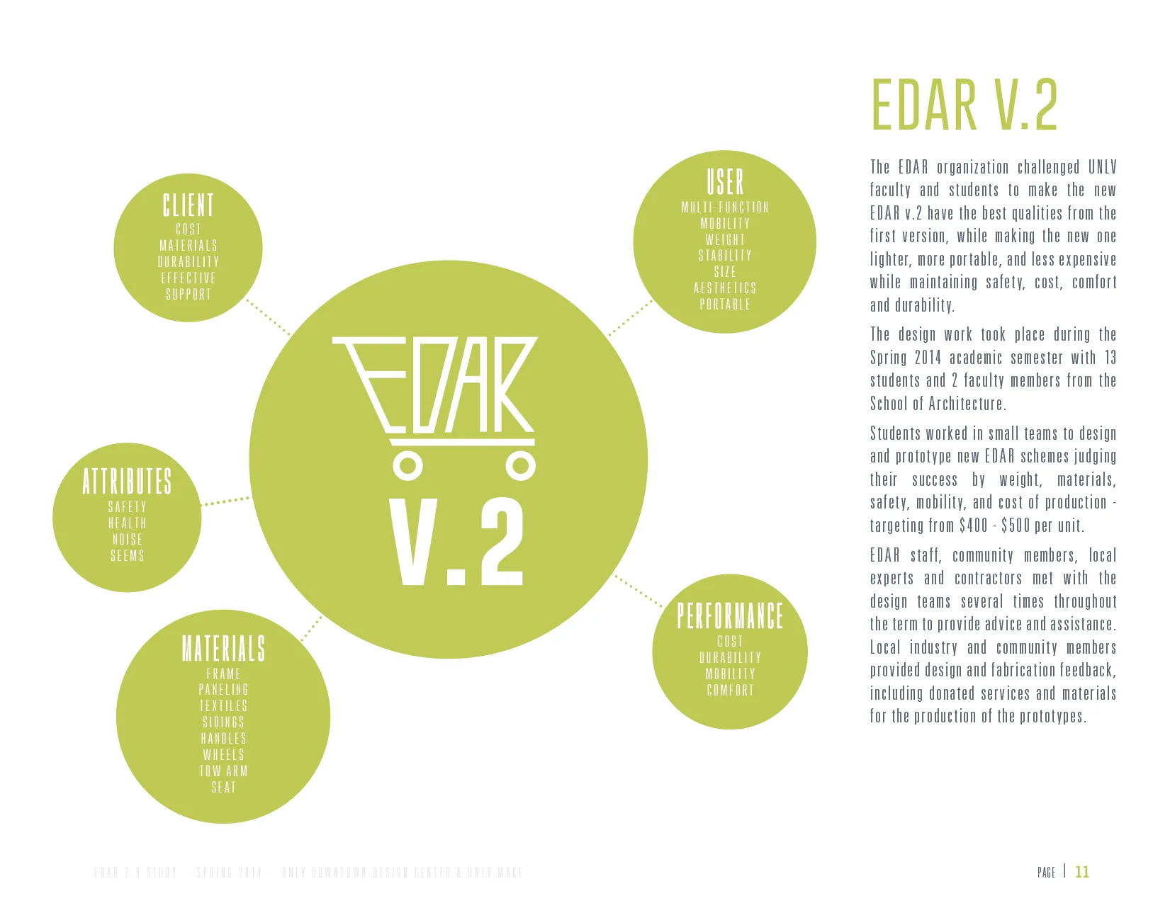 Setting up the design guidelines for EDAR 2.0