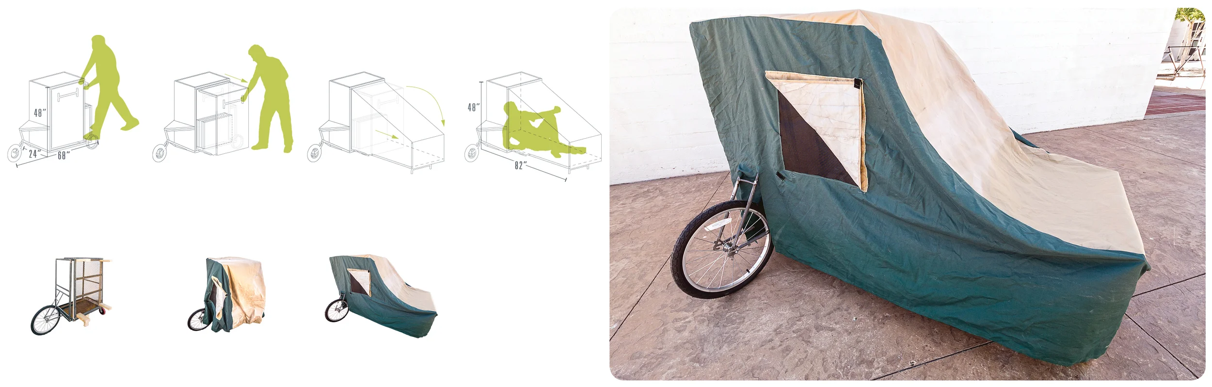 Diagrams and images of scheme 3.