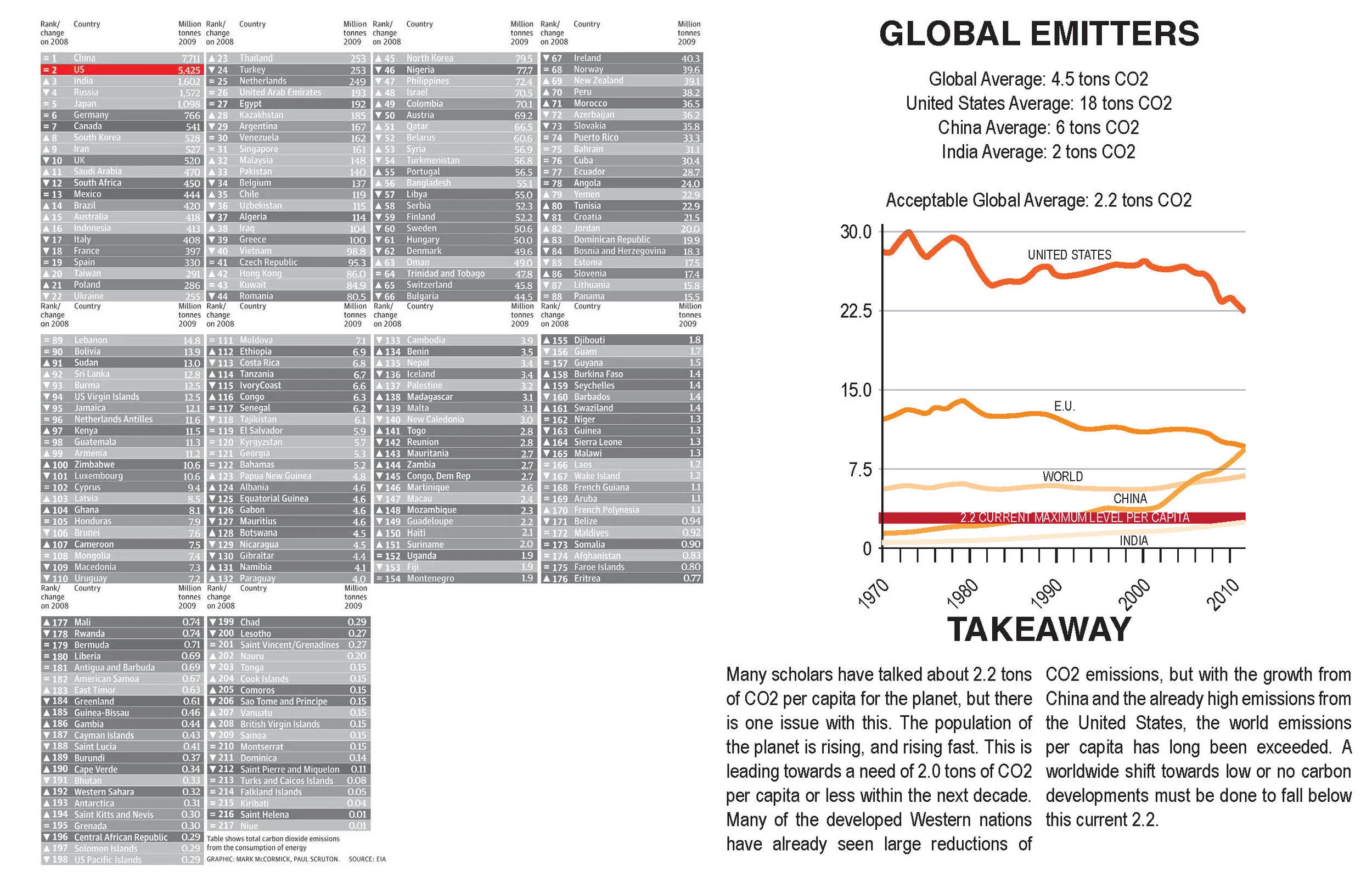 Eric Gross Thesis Prep Semester Reduce_Page_04.jpg