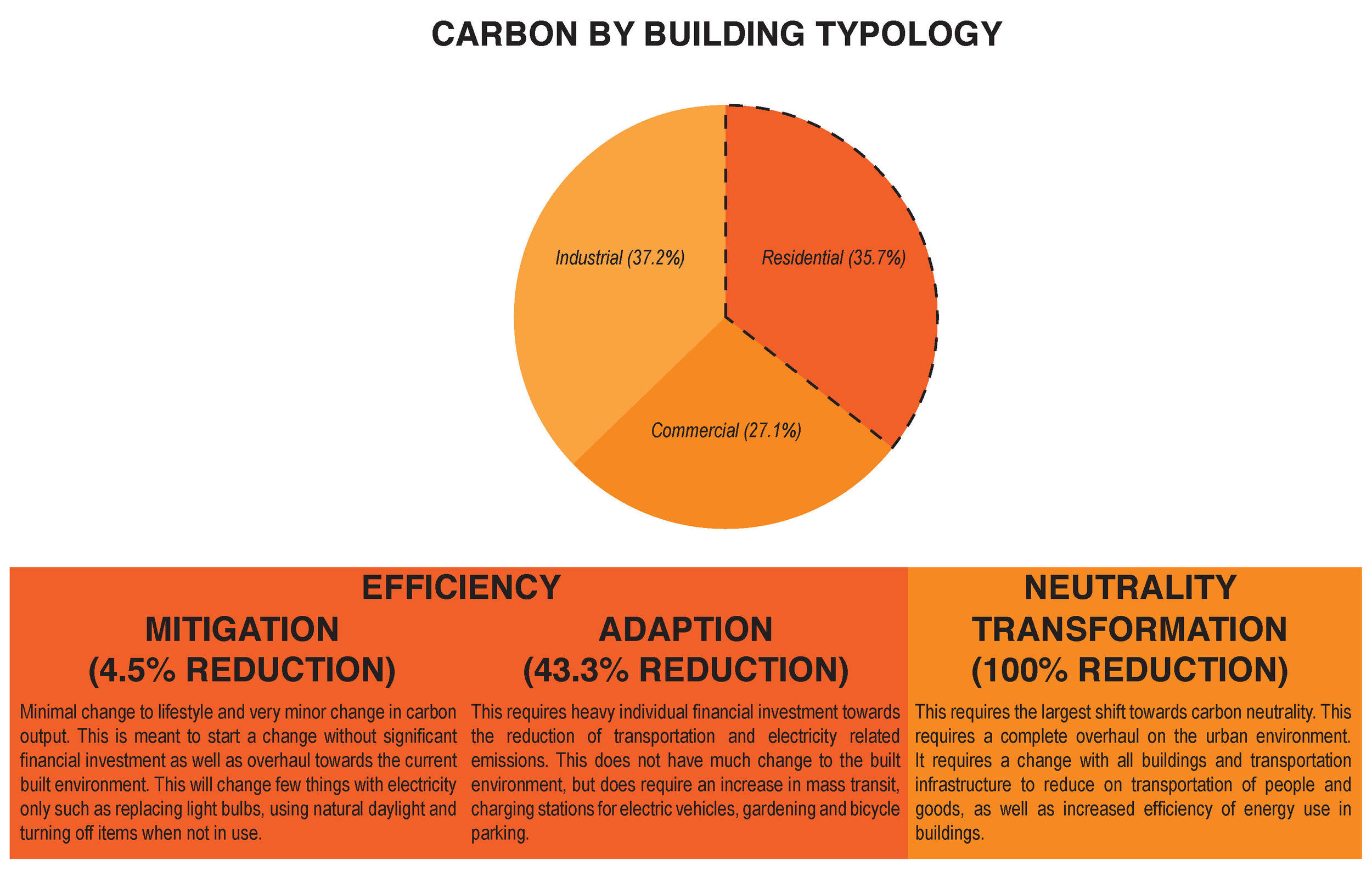 Eric Gross Thesis Prep Semester Reduce_Page_08.jpg