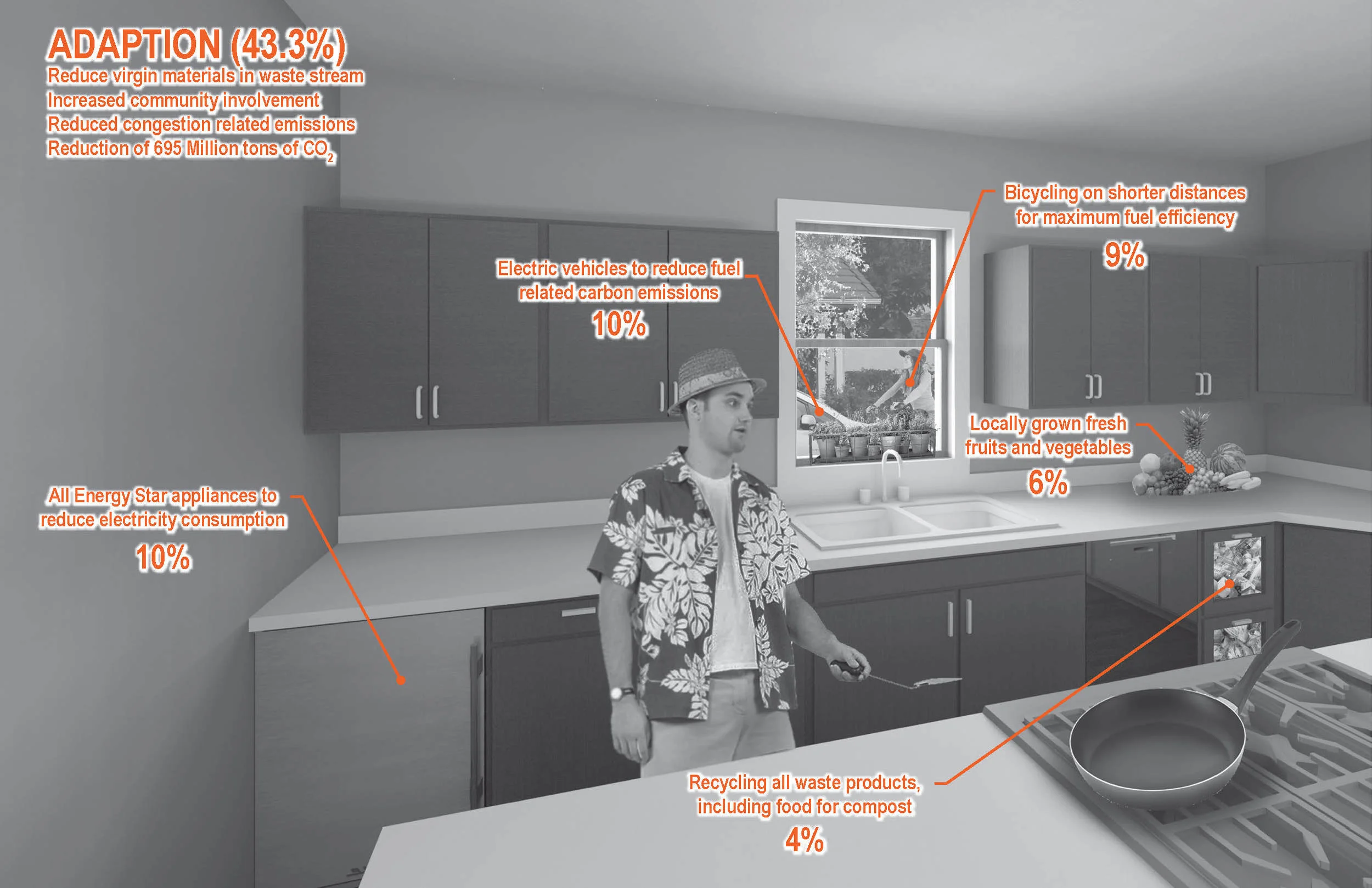 Eric Gross Thesis Prep Semester Reduce_Page_21.jpg