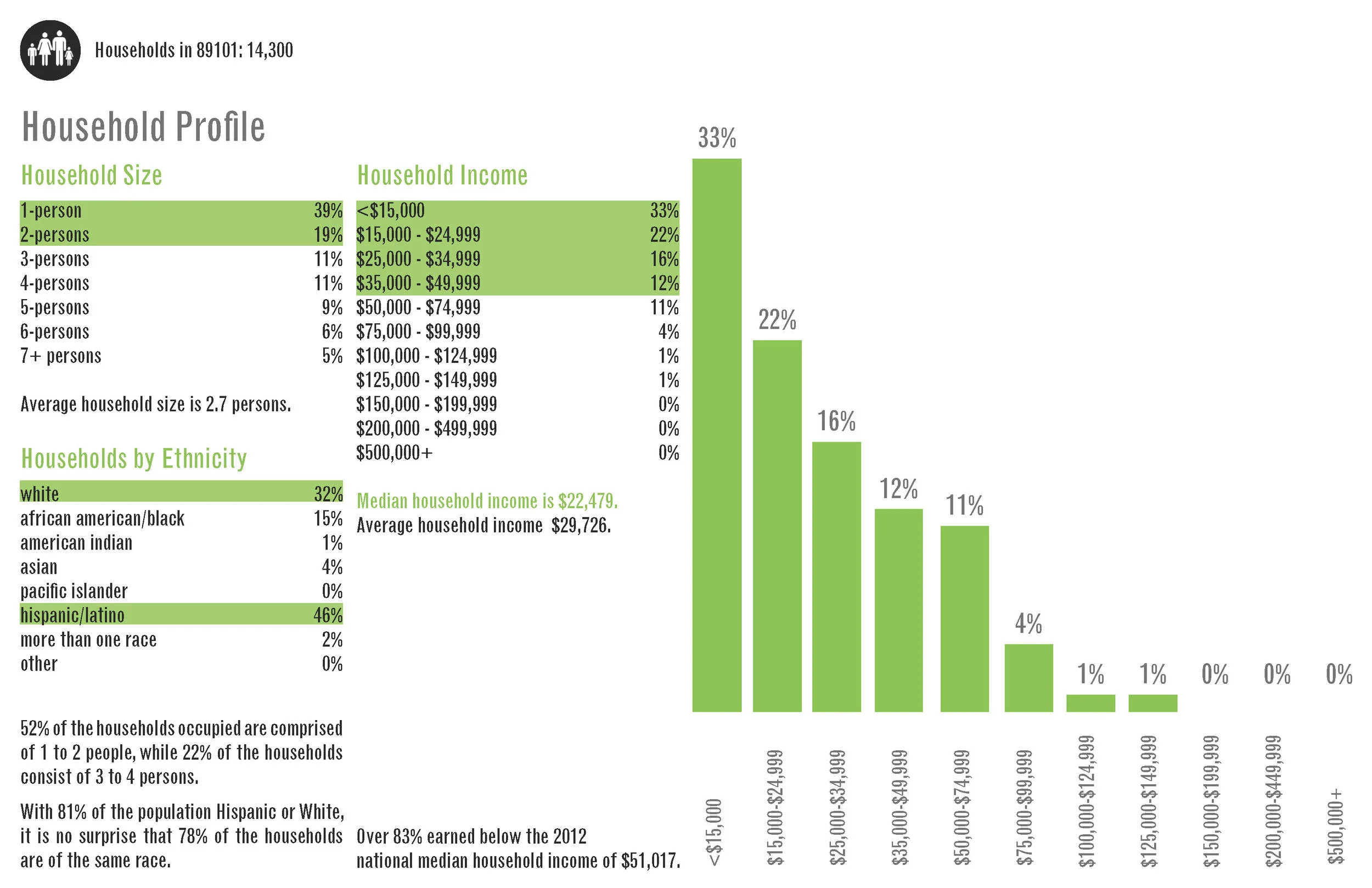 Sechols Presentation Revised_Page_04.jpg