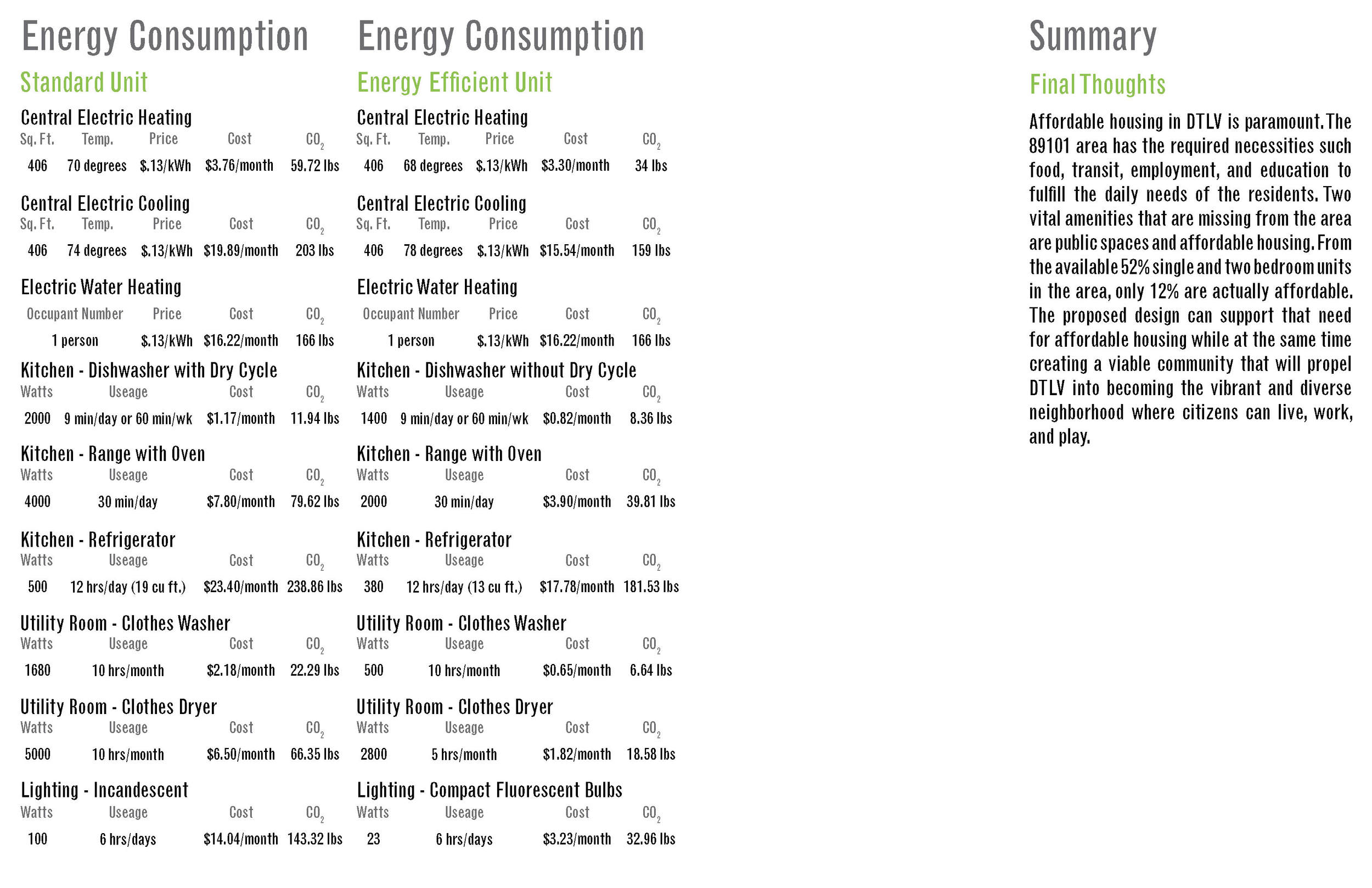 Sechols Presentation Revised_Page_25.jpg