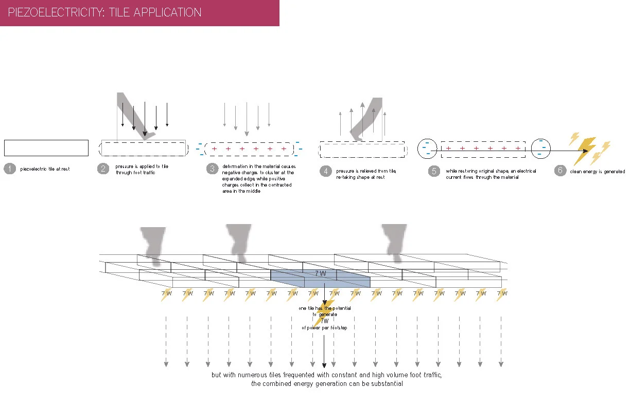 PZ Electricity_Page_02.jpg