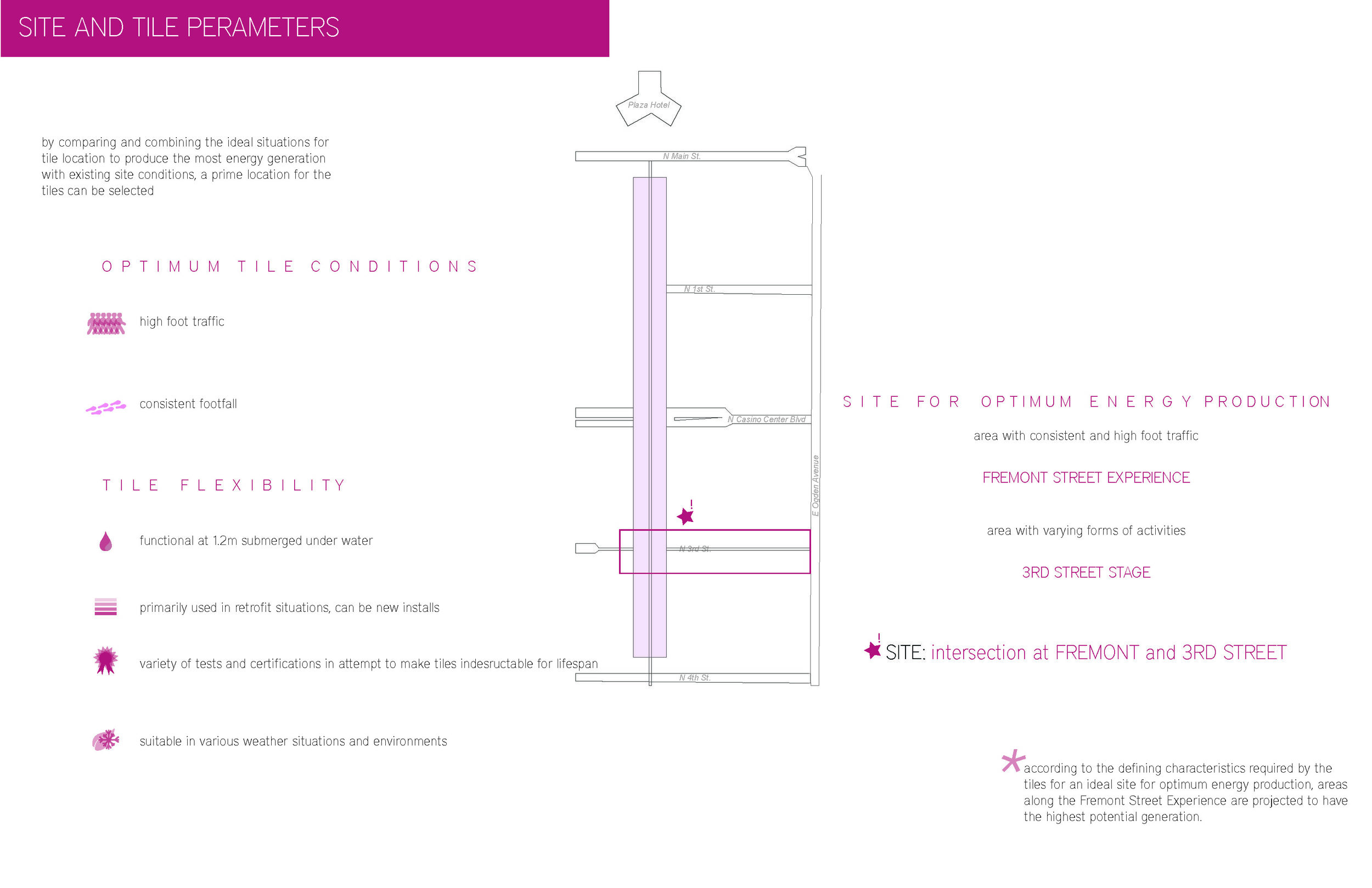 PZ Electricity_Page_05.jpg