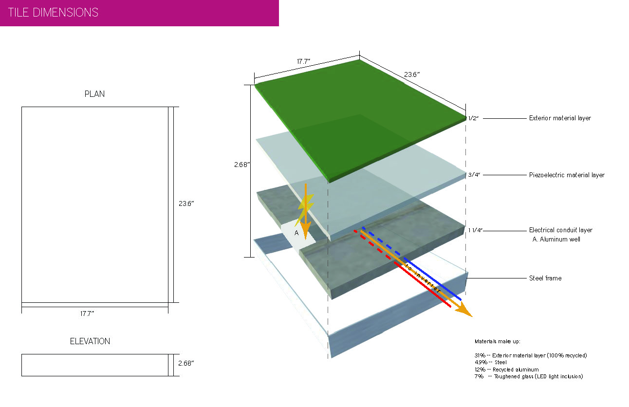 PZ Electricity_Page_09.jpg