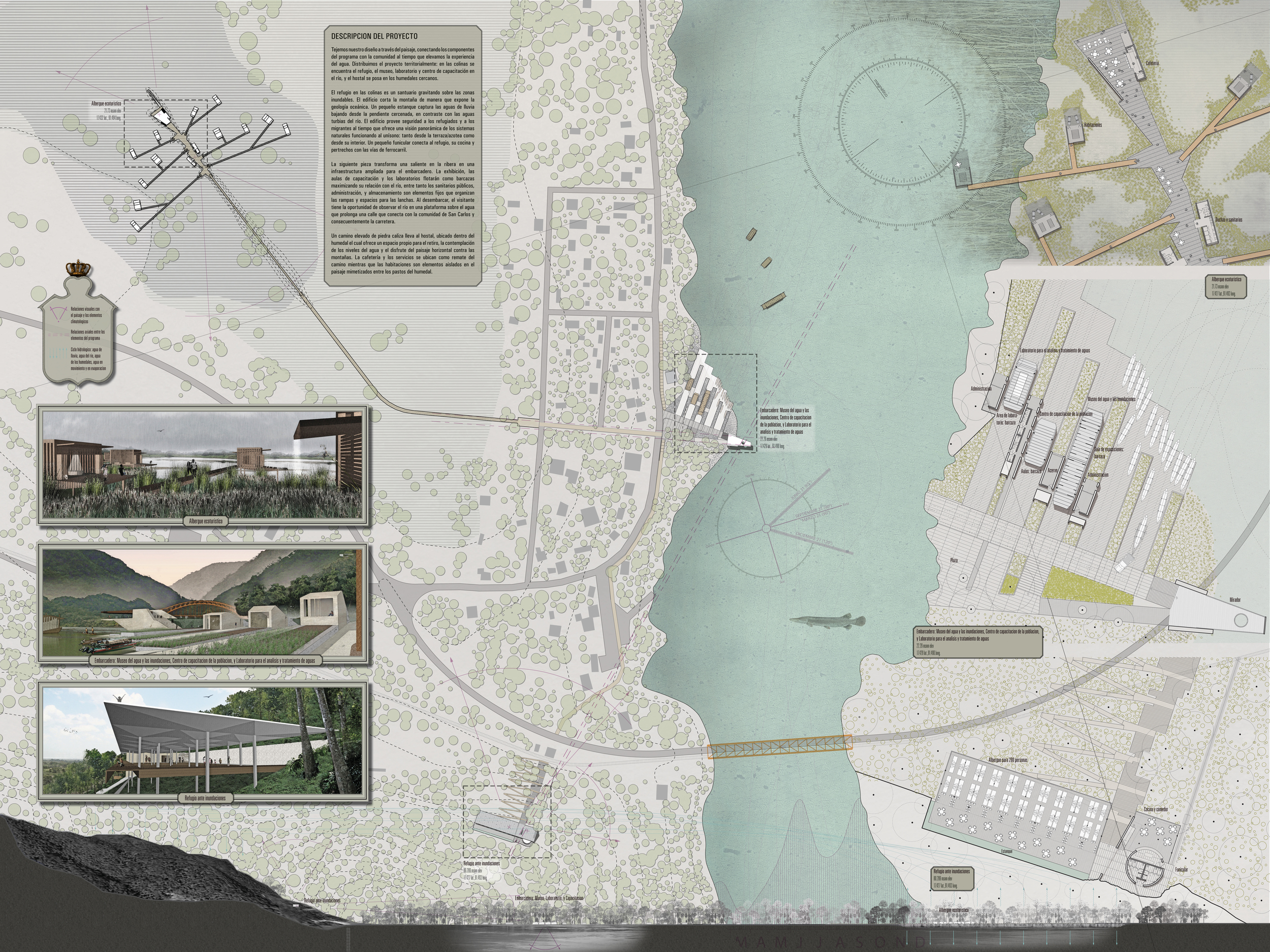 We conceived of the competition presentation board as a map that could be given to viewers to explain the hydrologic cycle and hydrology of the area. (click on image for lightbox view)