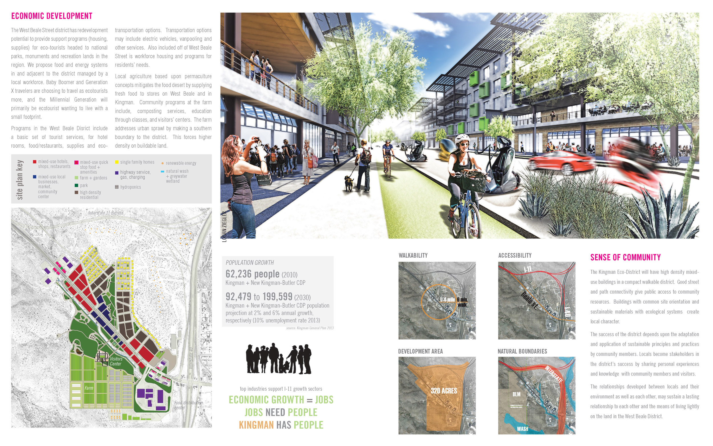 A view of the remaking of the main street from car dominated motels and strip properties, to a more multimodal community. &nbsp;New housing for workforce employees may occur on the northern hills, and on the lower areas to the west, a farm and food …