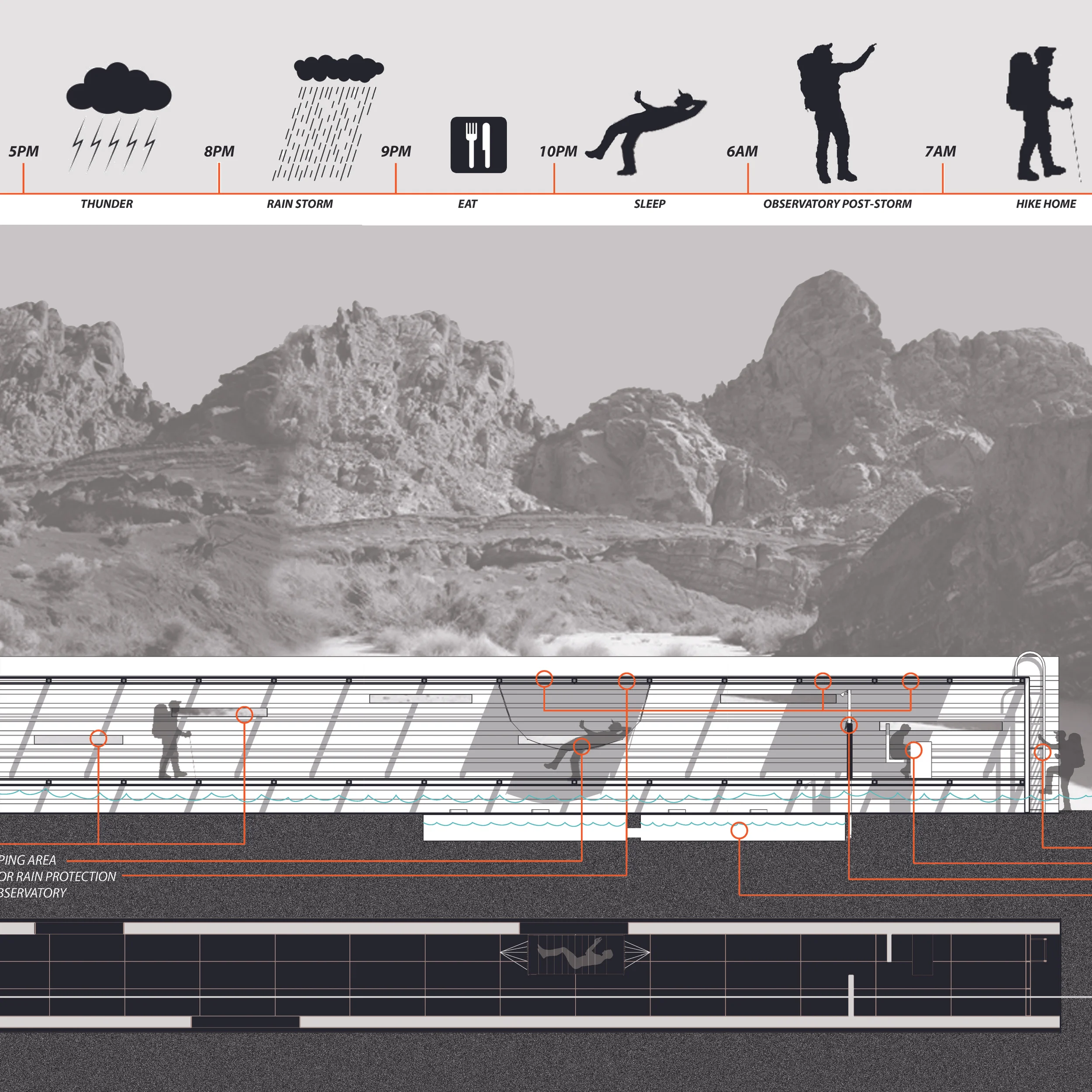 Square Observatory.jpg