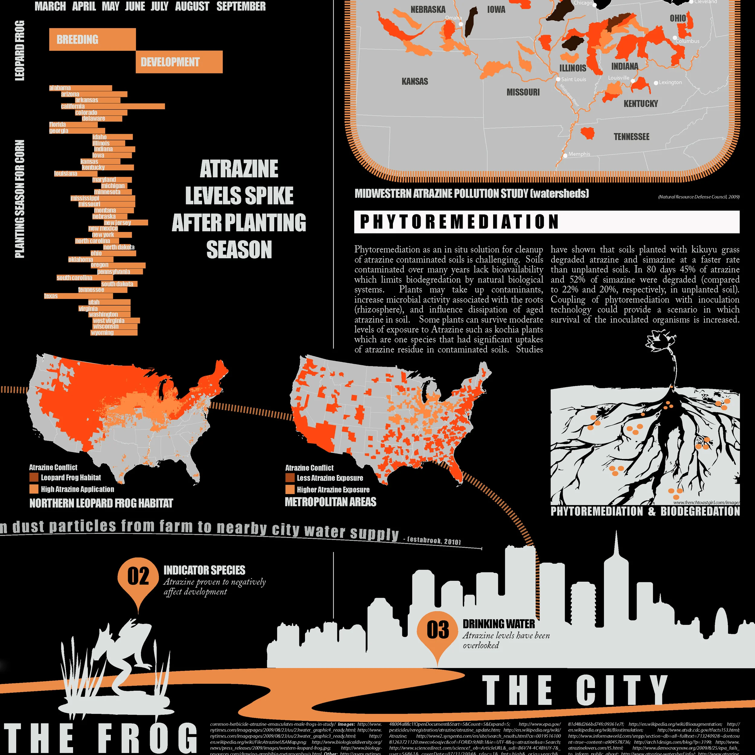 SQ Pollution Ecologies_Page_5.jpg