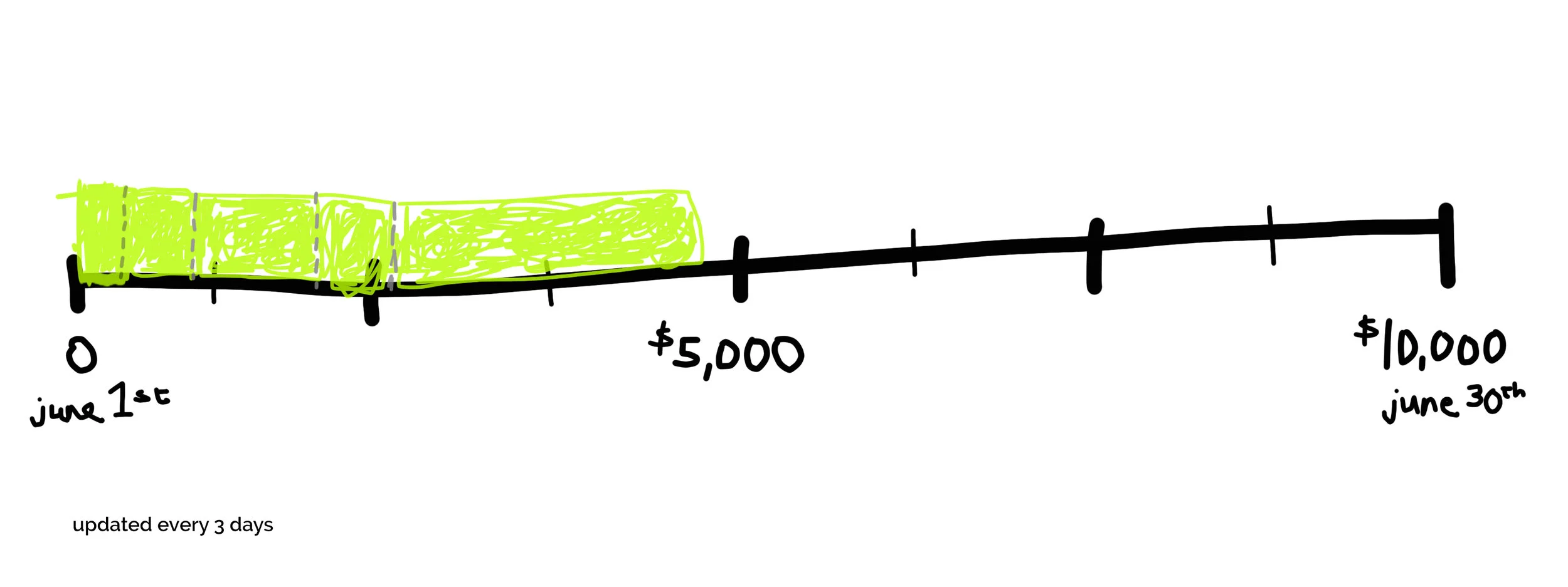money tracking _AA_19 (3).jpg