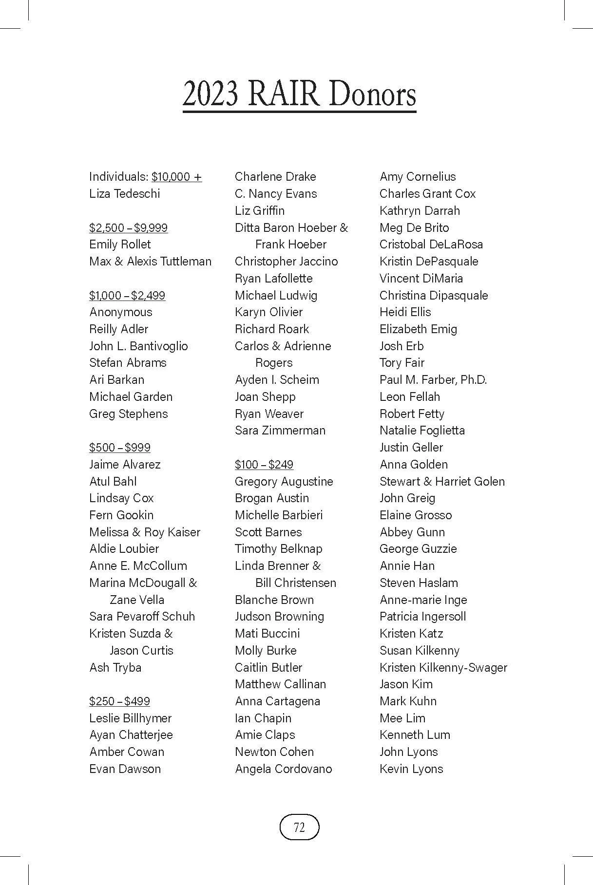 RAIR-YIR-2023-Inside-Pages.4.9_Page_70.jpg