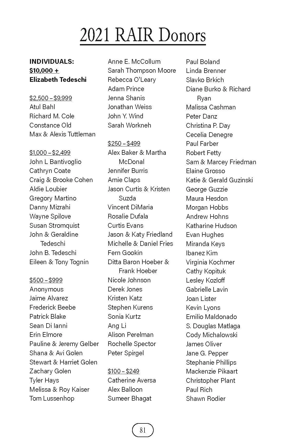 FINAL to print RAIR-YIR-2021-Ebook_Page_81.jpg