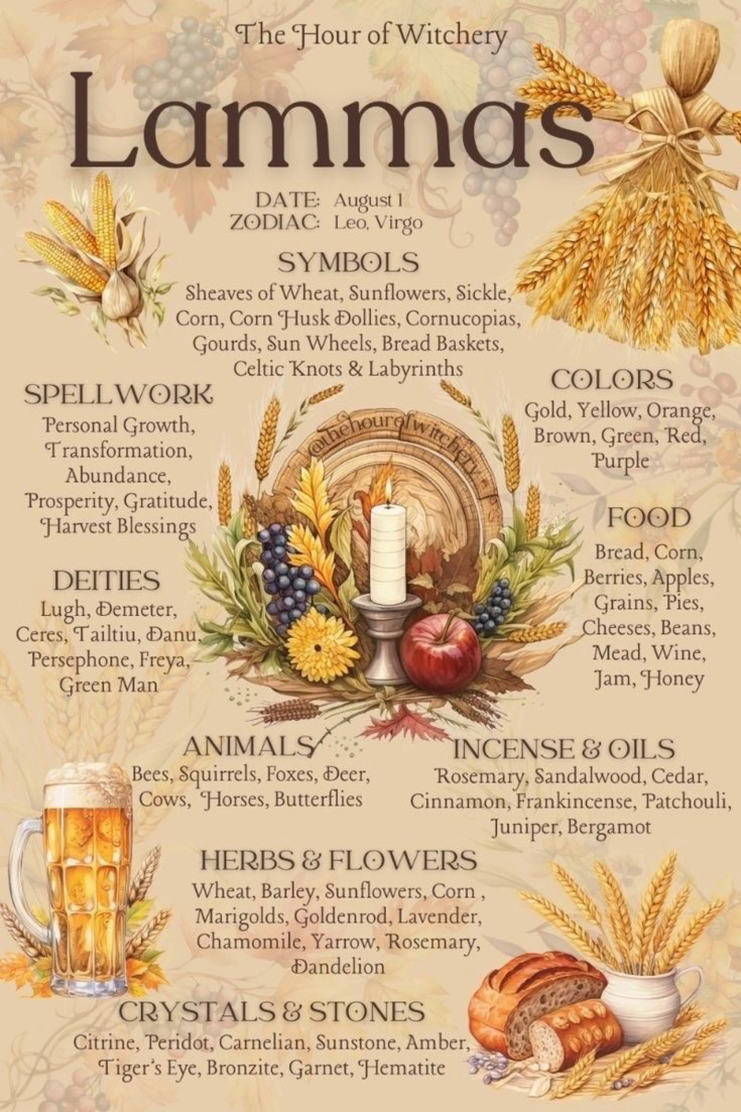 Lammas Magic: Harvest Rituals, Sacred Foods, and Abundance You Can Taste