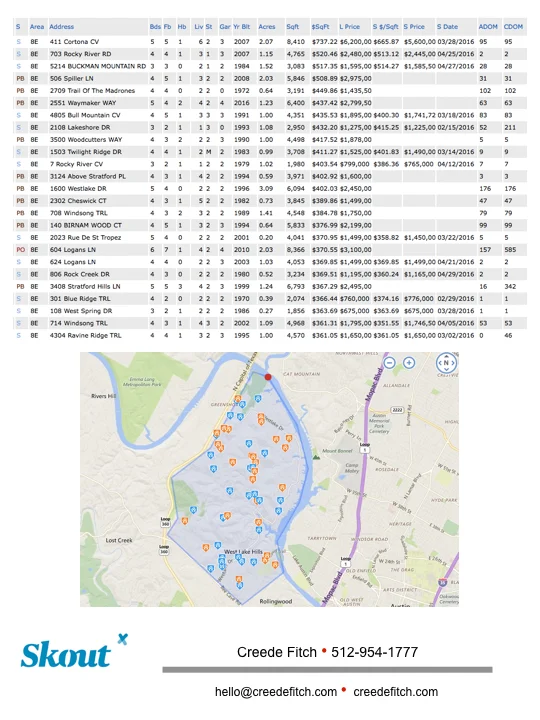 Listing Appointment.012.jpeg