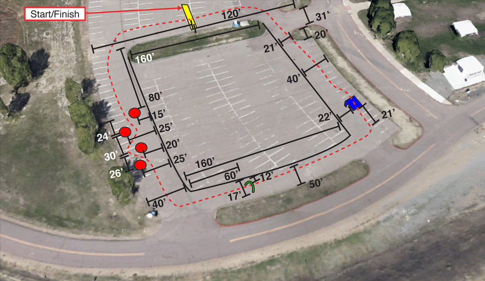 AVC ground course map