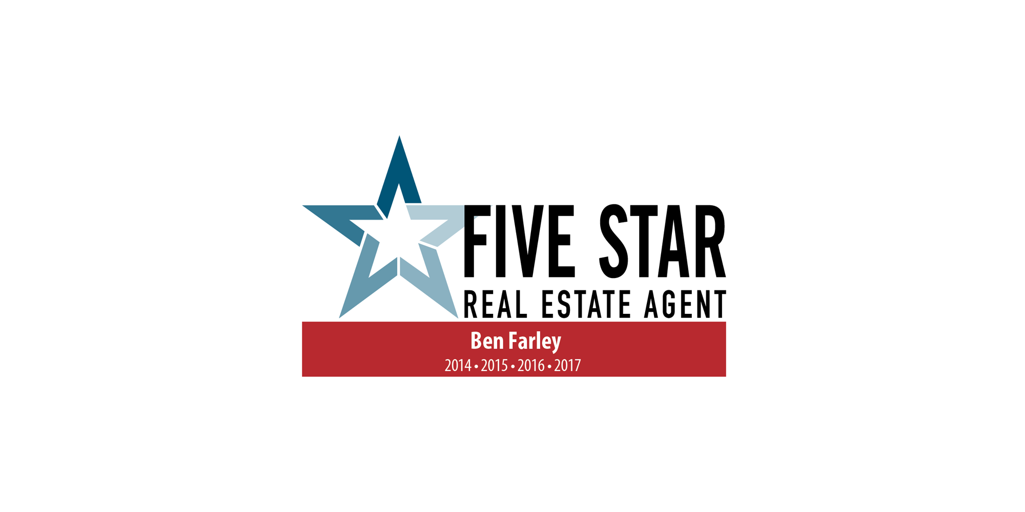 Client Experience — Genesis Realty