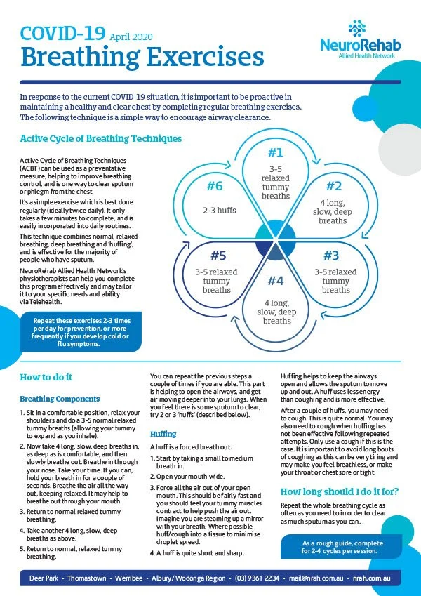 NeuroRehab Allied Health Network (NRAHN)