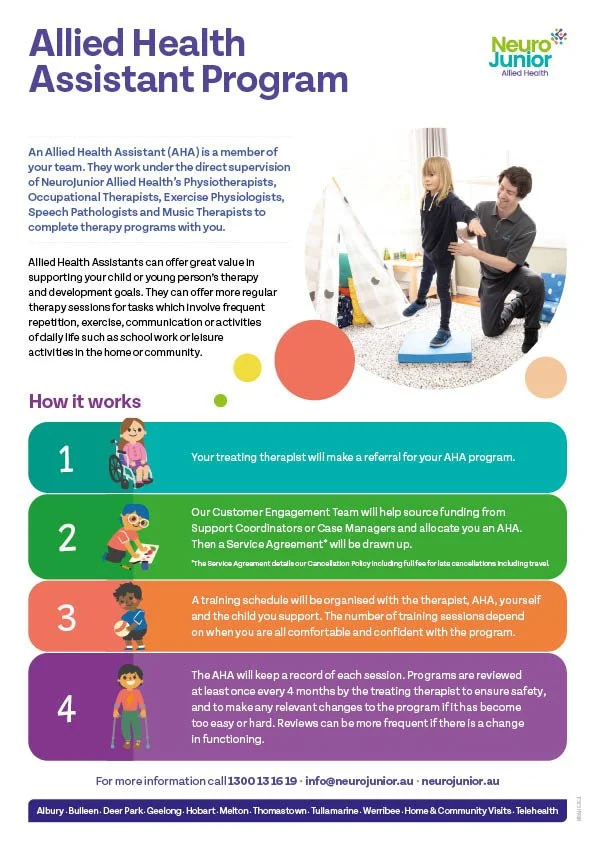 Aha Roles NeuroRehab Allied Health Network (NRAHN)