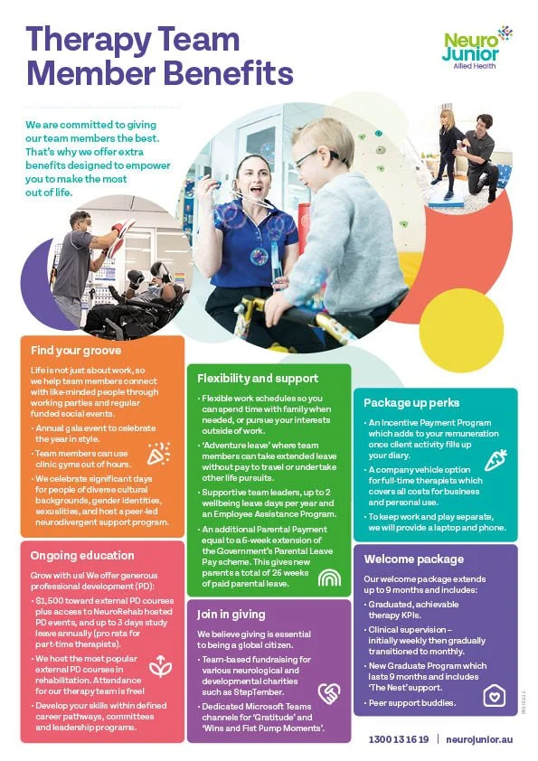NeuroRehab Allied Health Network (NRAHN)