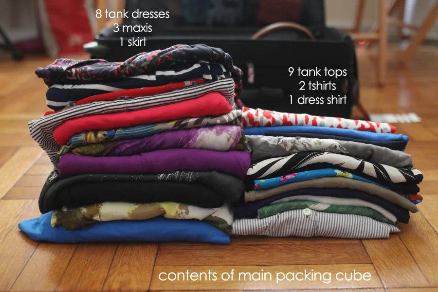 Packing 101 | Summer in New York