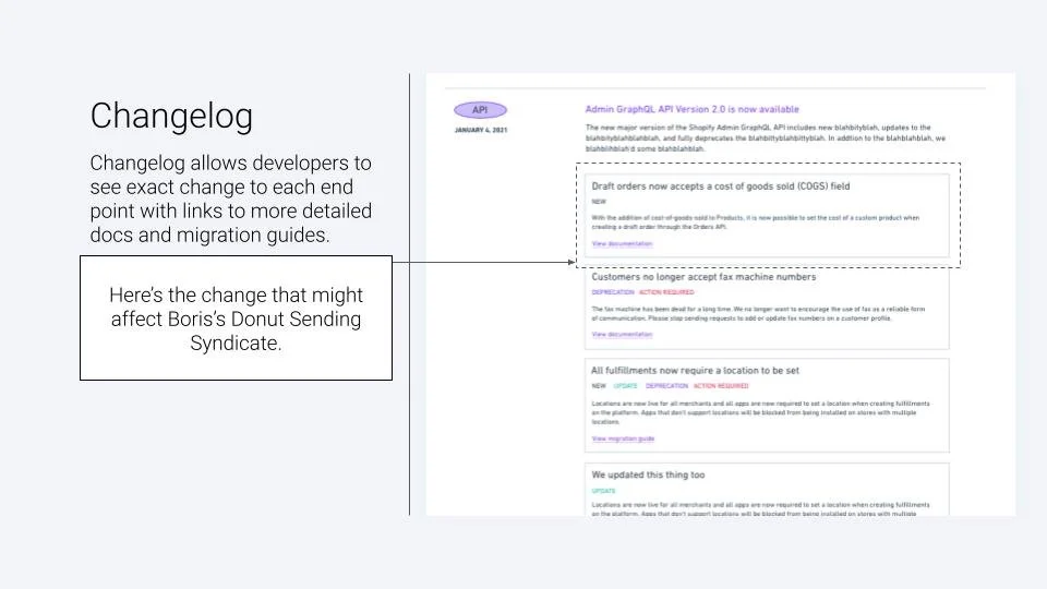 API Versioning DevX (3).jpg