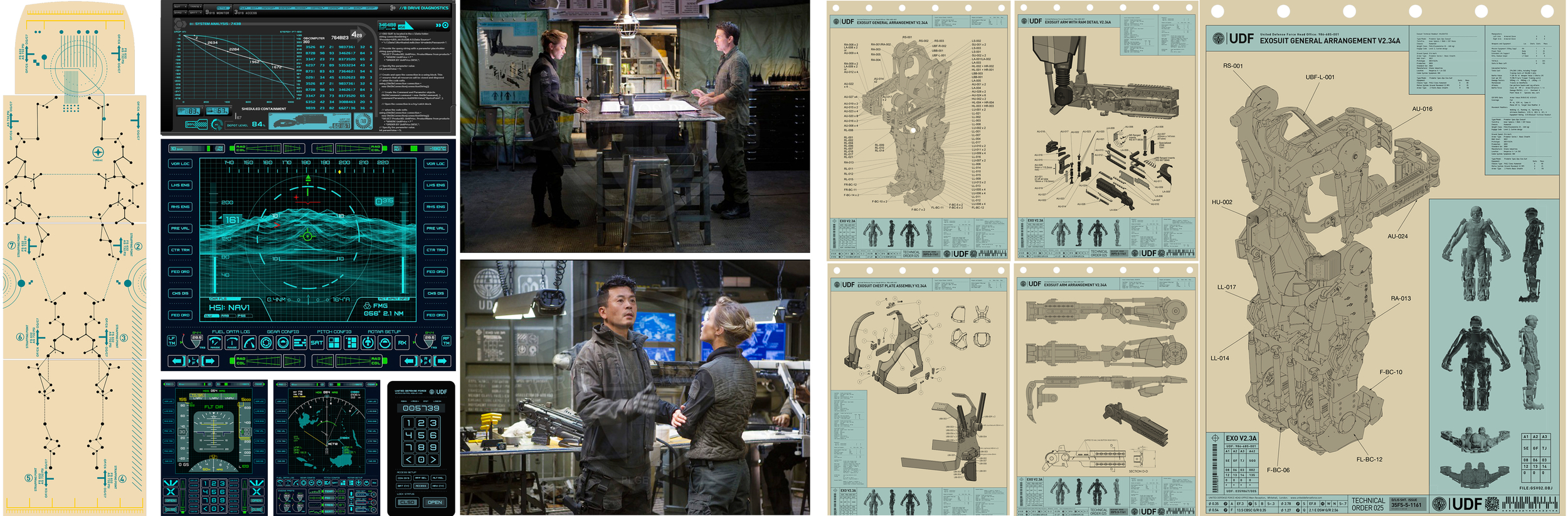the edge of tomorrow