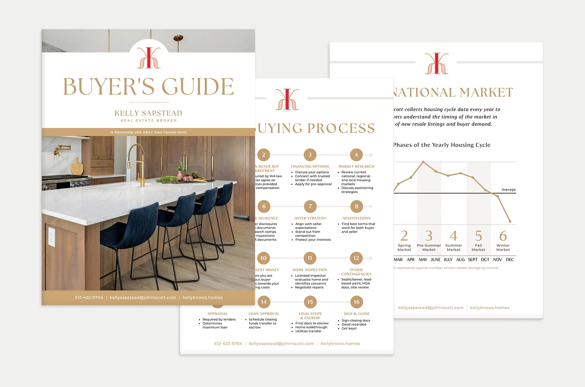 Print Collateral Design