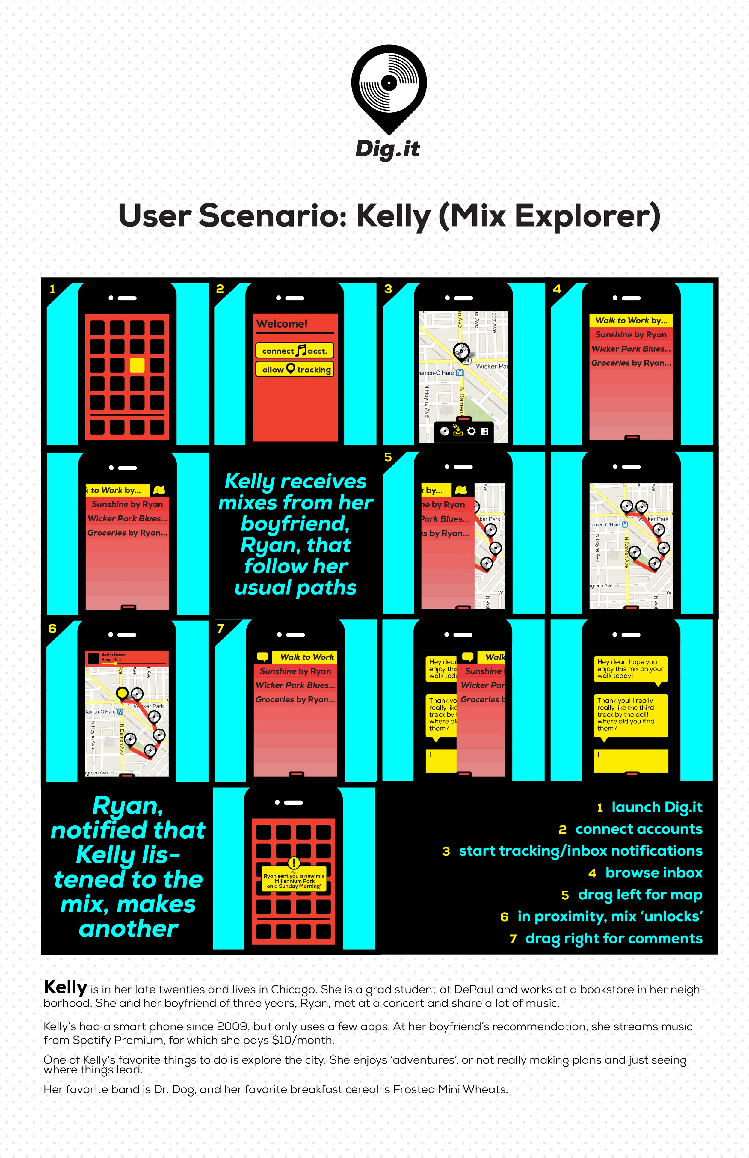 user-scenario-kelly-01.jpeg