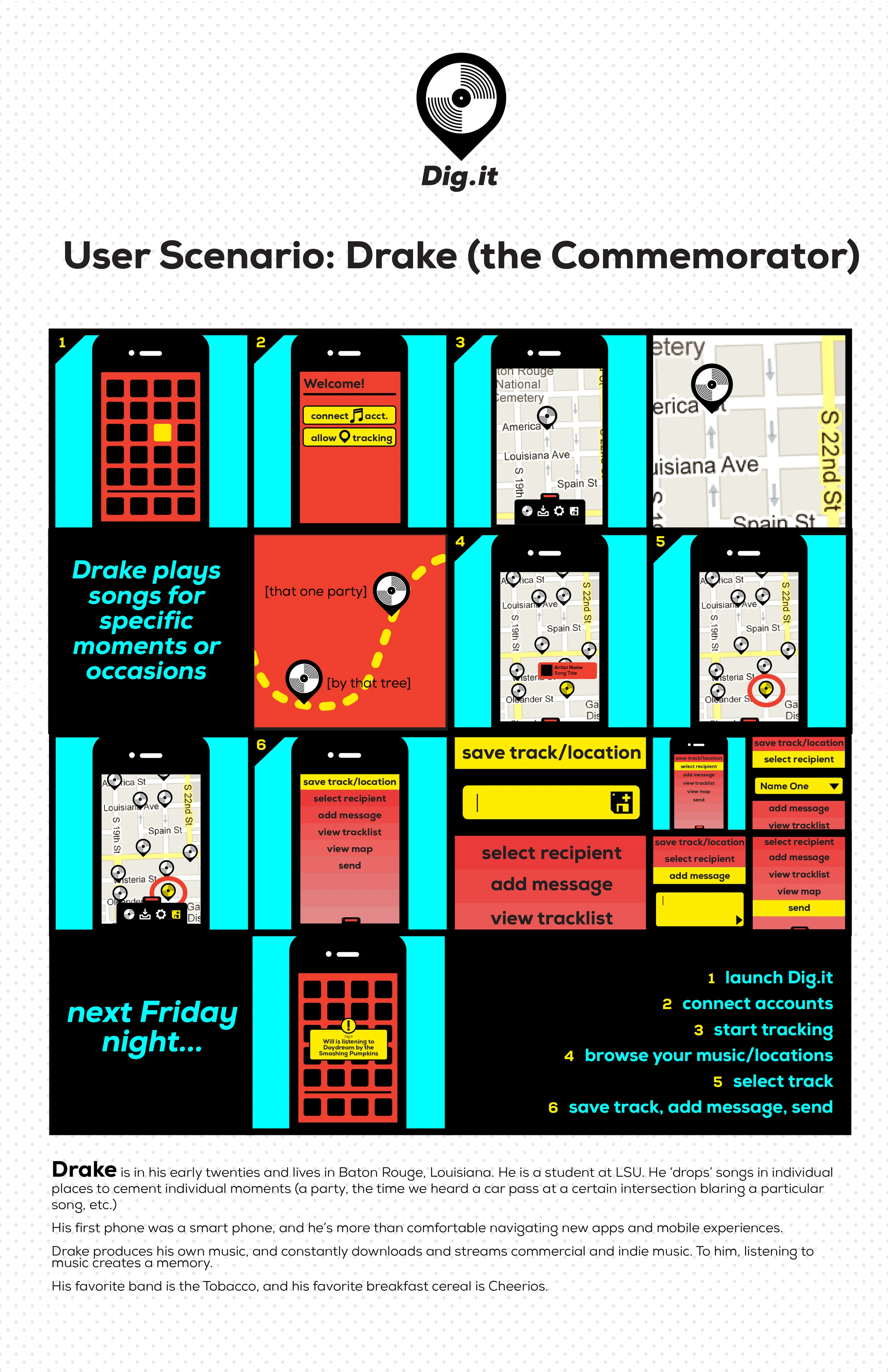 user-scenario-drake-01.jpeg