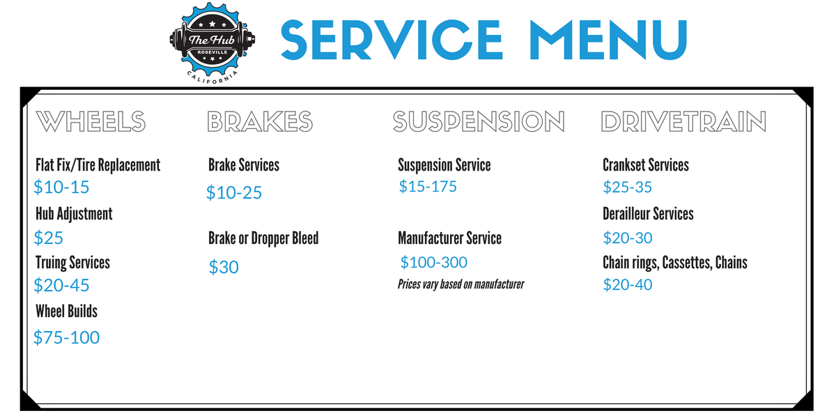 ServiceMenu.WheelsBrakes.png
