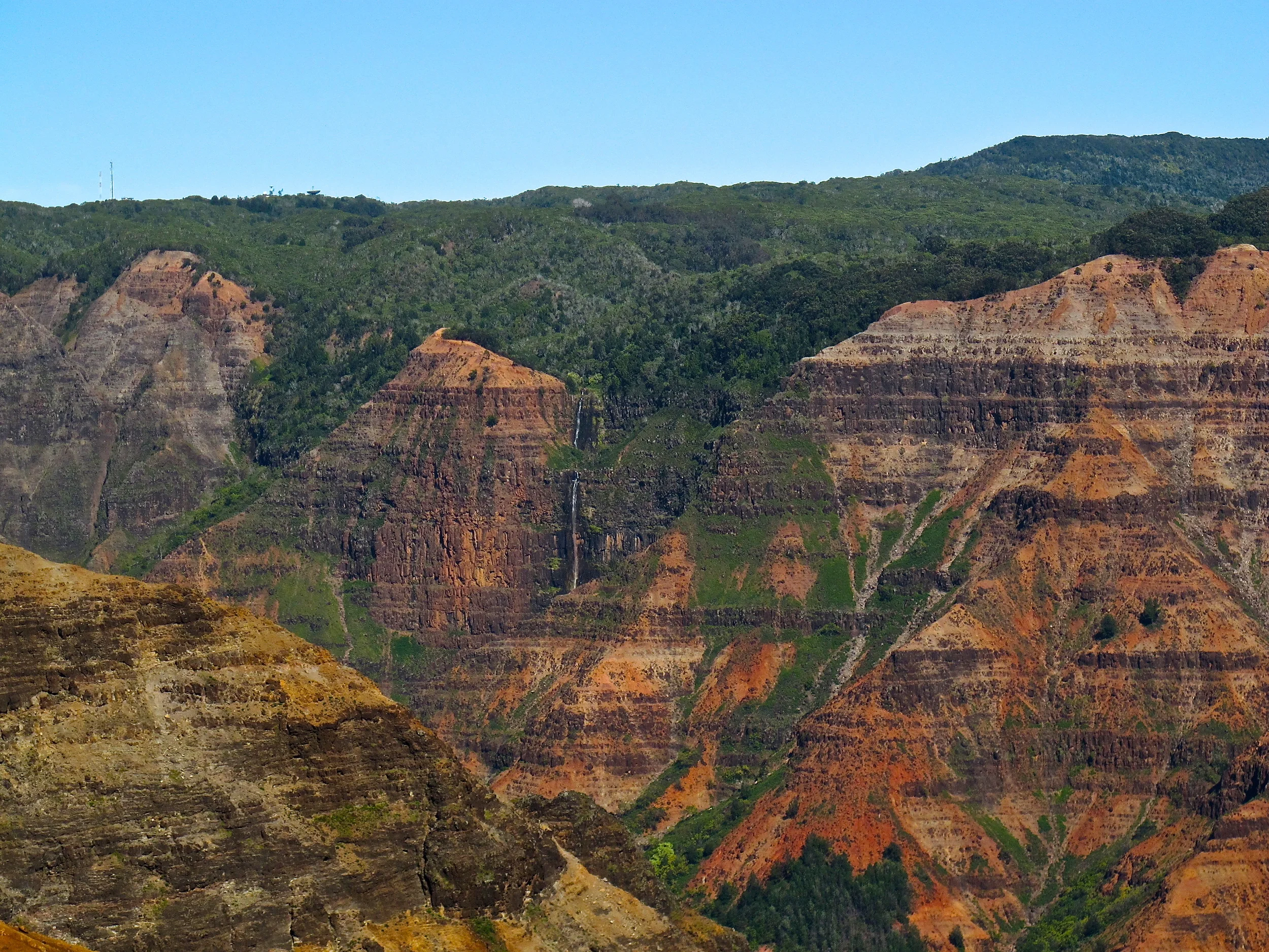 Waimea Canyon