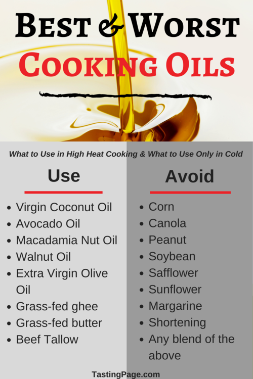 What Are The Healthiest Cooking Oils?