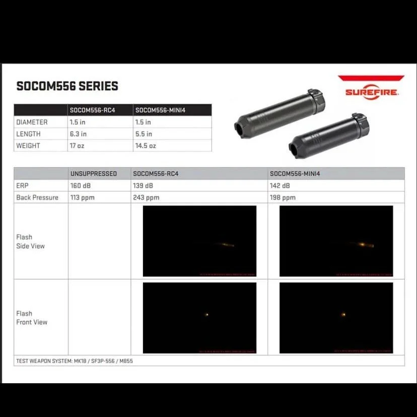Breaking! We got the leak of the new @surefire_llc RC4skin uncircumcised suppressor. #xdman #surefire #suppressor #merica #2a #nfa #pewprofessional #pewpew #shhh #memes #tactical #tacticool #guns #rifle