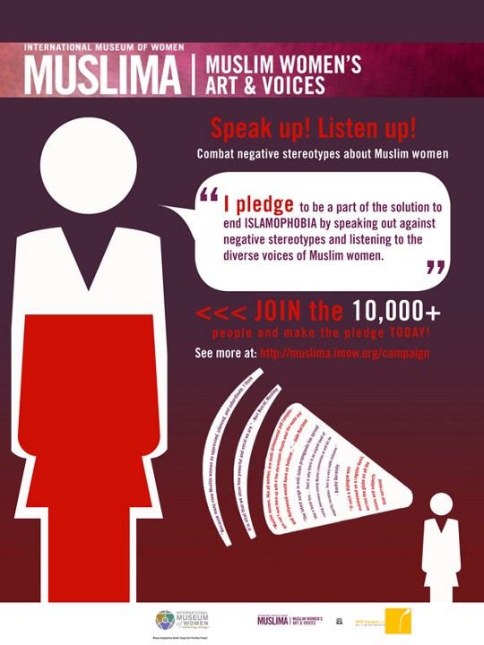MIIM Designs Info-graphics for International Museum of Women Exhibit