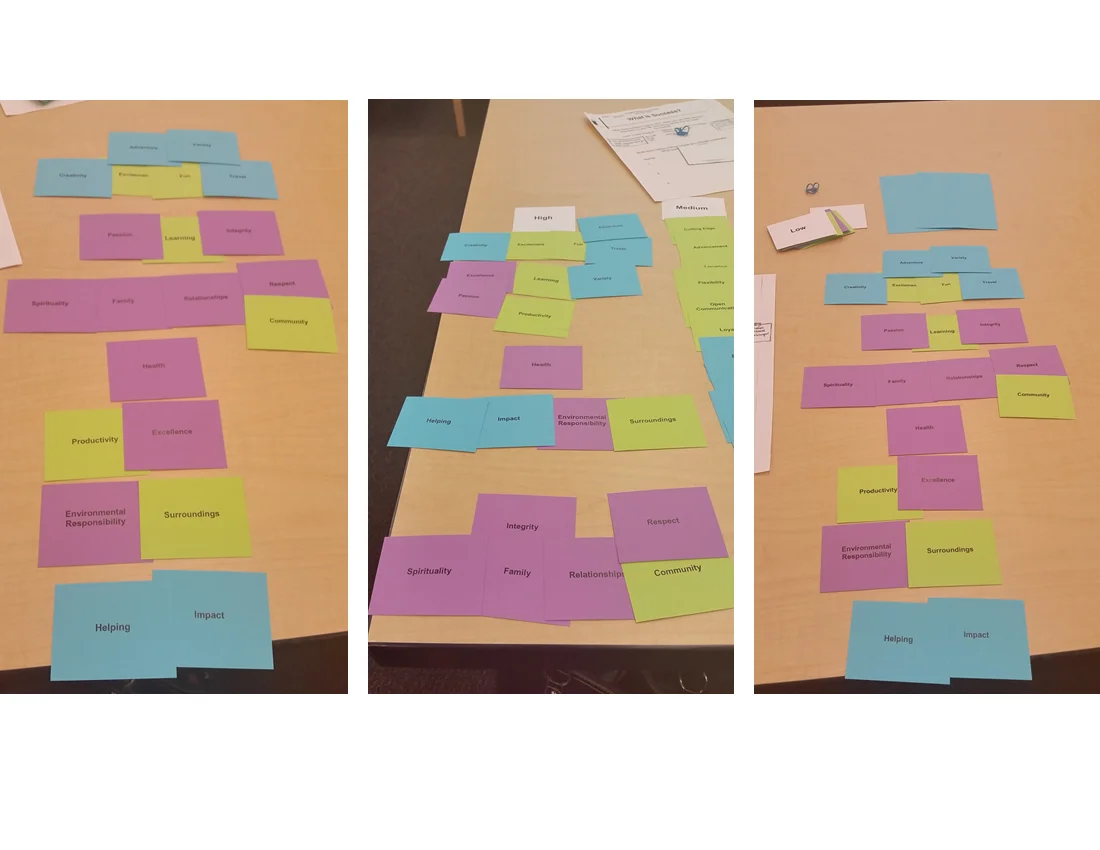 our personal values.